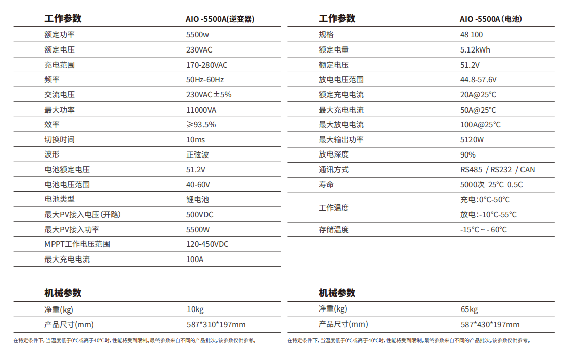 75c9b327faf1436d5eee26f7c4bef73b_5f51431f943e0cad7128e544f81faa6984b9367f.png